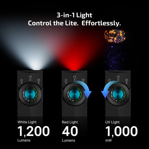 ArkPro Lite Flat Pocket Flashlight With 1200 Max Lumens Rechargeable USB C White LED Red Light And 365 Nm UV Light three light modes