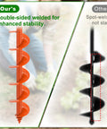 Heavy Duty Garden Auger Drill Bit For Planting Three Inch By Thirty Two Inch Earth Auger With Thick Three Millimeter Blade comparison
