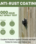 Anti-rust coated heavy duty timber screws showcasing 1000 hour salt spray test for outdoor durability.