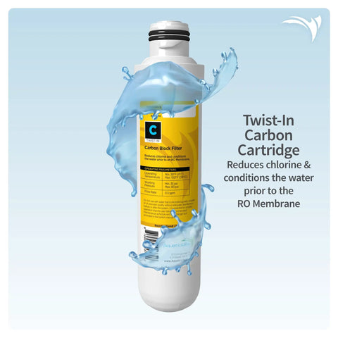 Twist In RO DI Aquarium Water Filter Replacement Cartridge Pack With 75 GPD Membrane Sediment Filter Carbon Block Filter