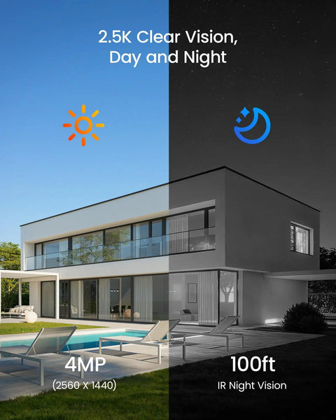 C220 8 Channel 4MP 2.5K PoE Security Camera System image showing day and night vision capabilities, modern house exterior.
