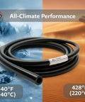 Silicone Vacuum Hose Kit 4mm ID 5 32 Inch Vacuum Tubing, 150 PSI Max, Ultra High Temp, coiled with temperature display