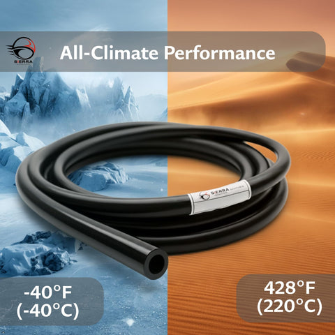 Silicone Vacuum Hose Kit 4mm ID 5 32 Inch Vacuum Tubing, 150 PSI Max, Ultra High Temp, coiled with temperature display