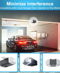Ultra Bright LED Garage Door Opener Bulbs 1500 Lumens A19 E26 Base 120V 12W 4000K Cool White installed in garage