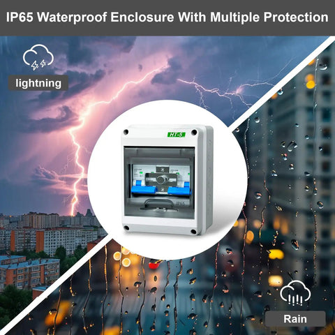 32 Amp Dual Power Manual Transfer Switch With IP65 Waterproof Box for industrial and home use, shown under rain and lightning.