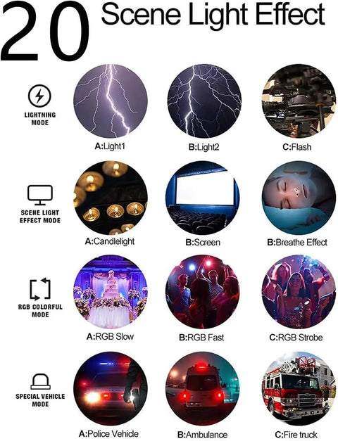 Infographic of 20 scene light effects for Pocket RGB Video Light With Built In 3100mAh Battery 360 Full Color Options And 20 Effects