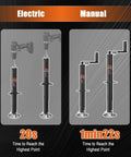 Side-by-side 5000-lb A-frame trailer jacks: electric left, manual right, 30-inch lift, black with orange label.