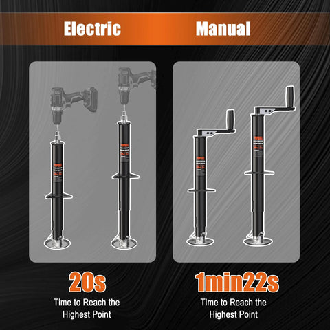 Side-by-side 5000-lb A-frame trailer jacks: electric left, manual right, 30-inch lift, black with orange label.