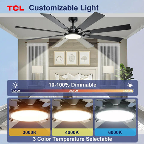 Huge 72 Inch Ceiling Fan With Lights And Remote For Indoor And Outdoor Use, 8 Wood Blades, Dimmable LED in bedroom
