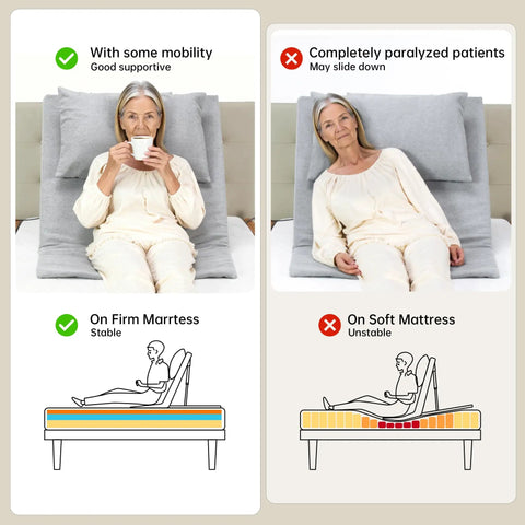 Electric Power Lifting Adjustable Bed Back Rest For Patient Back Support Helps Elderly Sit Upright On Firm Platform Not For Soft Mattress Or Completely Immobile Users, illustrated support comparison on firm vs soft mattresses.