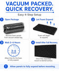 4-step setup instructions for Two Pack Black Egg Crate Acoustic Foam Wall Panels With Peel And Stick Backing For Home Studios.