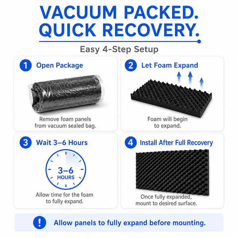 4-step setup instructions for Two Pack Black Egg Crate Acoustic Foam Wall Panels With Peel And Stick Backing For Home Studios.