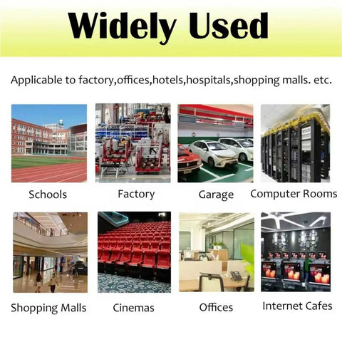 Images of schools, factory, garage, computer rooms, shopping malls, cinemas, offices, and internet cafes with text 'Widely Used'.