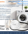 Image of Washer Pulley Clutch Kit With Drive Belt And Splutch Cam Kit For Top Load Washers Replacement Includes W10006384 Belt And W10721967 Clutch Kit For Smooth Agitation And Reliable Spin Fits Whirlpool Maytag Kenmore Amana with washer machine and installation accessories.