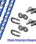 Chain structure diagram for 35 Chain With Chain Breaker For Mini Bikes And Go Karts 140 Links Heavy Duty Chain