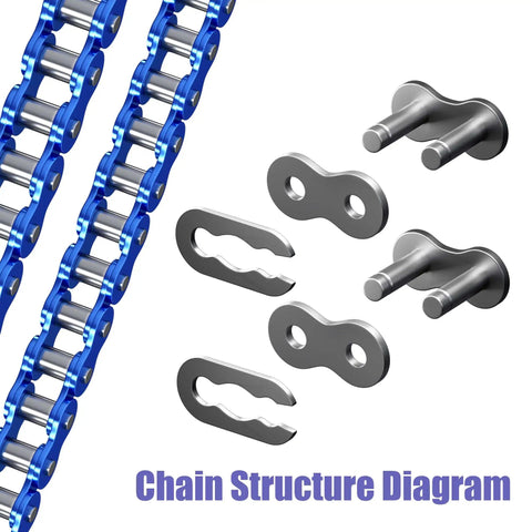 Chain structure diagram for 35 Chain With Chain Breaker For Mini Bikes And Go Karts 140 Links Heavy Duty Chain