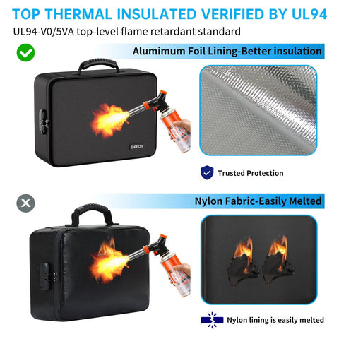 Fireproof Document Box With Lock And 25 Colorful Pocket Folders, heat-resistant demo showing torch flame on aluminum lining