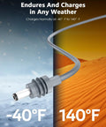 Ride Ready Starlink Mini Car Charger With 10 Feet Cigarette Lighter Cord And Live Voltmeter showing charging adaptability in extreme temperatures.