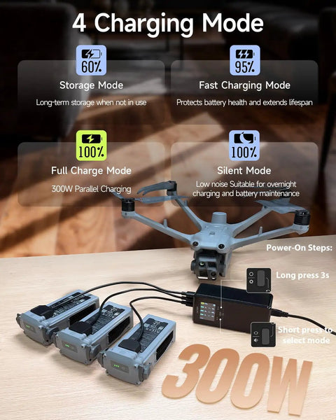 300W Parallel Charging Hub For Matrice 4D And 4TD Drones Ultra Fast Charge 3 Batteries In 1 Hour 30 Minutes setup view
