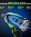 Cordless Half Inch Impact Wrench Kit With 400 Nm Torque, 20V Brushless Motor showing internal mechanism and stats.