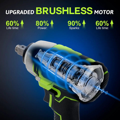 Cordless Half Inch Impact Wrench Kit With 400 Nm Torque, 20V Brushless Motor showing internal mechanism and stats.
