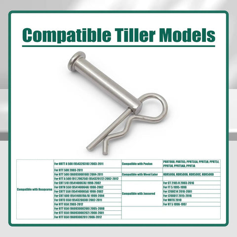 Heavy-Duty Clevis Pin And Clip Kit Replacement For Husqvarna Tiller Drive, Replaces 532132673 And 532003146, Pro-Grade Hardware That Protects The Drive Assembly And Extends Equipment Life. metal clevis pin and clip set