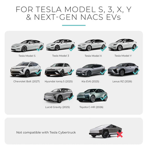 Image of vehicles compatible with Beast Mode Ccs To Nacs Adapter For Tesla Model 3 X Y S Plus All North American Evs.