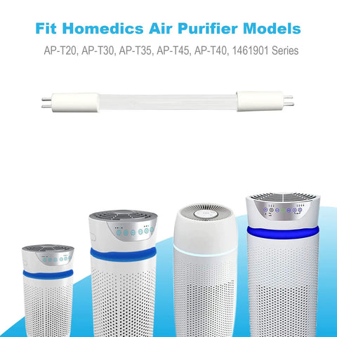 UV bulb with air purifiers, Two Pack 3W UV C Bulb Replacement For AP T20 AP T20WT AP T30 AP T35 AP T45 AP T45WT AP T40 AP T40WT