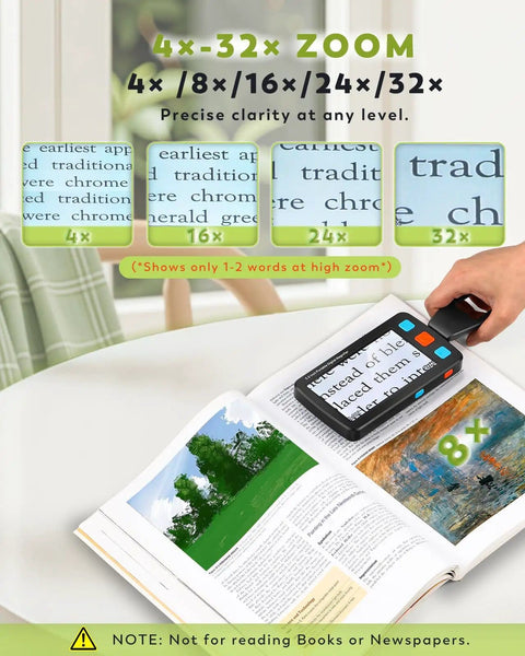 5 Inch Portable Digital Magnifier With 4X To 32X Zoom And Foldable Handle For Quick Reading On The Go A Low Vision Aid For Seniors And Kids Great For Short Reads Not Ideal For Long Books Or Novels showing zoom levels and a hand-held magnifier over a magazine.