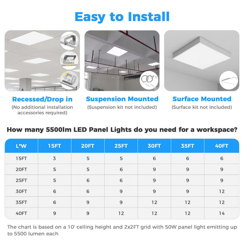 Installation options for 4 Pack 2x2 LED Flat Panel Light With 5500 Lumens 0 to 10V Dimmable And 30W 35W 40W 45W 50W Selectable Watts