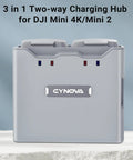 Front view of Two Way Battery Charger Hub for DJI Mini 4K and DJI Mini 2 Drones with brand logo, charging ports visible.