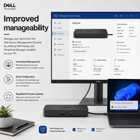Top Shelf Thunderbolt Five 300W Docking Station Packs Thirteen In One Usb C Multiport Hub displayed on a desk with laptop.