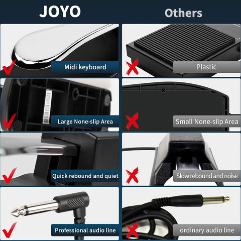 Comparison of Joyo vs others showing features of Universal Metal Sustain Pedal For Keyboard And Piano With Polarity Switch 5ft Cable