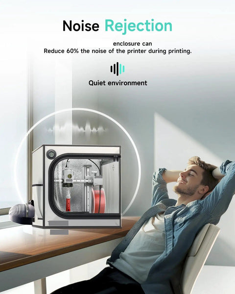 Person relaxing beside Compact 3D Printer Enclosure With LED Lighting For A1 Mini 46x46x55cm demonstrating noise reduction.