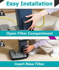 HEPA Filter Replacement 4 Pack For Coach Pro 10 SC Pro 6 GoFree Flex Pro And ProVac FS 6 Vacuum Cleaners 107315 Easy Install Steps