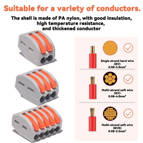 20 Piece Lever Wire Connectors Kit 28-12 AWG Quick Disconnect Splice Nuts shown with usage for different wire types.