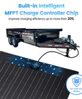 Close-up of 20W Solar Panel Kit with Built In Maintenance Pulse and Smart MPPT Charge Controller mounted on a dump trailer.