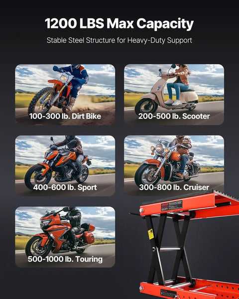 Heavy Duty Motorcycle Lift Stand With 1200 Lbs Capacity diagram showing various motorcycles supported by the scissor jack.