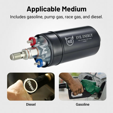 External Inline Fuel Pump 12V High Flow 300 LPH with 60mm Bracket Clamp Black for EFI Systems.