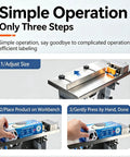 Semi Automatic PLC Corner Labeler Machine With Touch Screen Control For 25To30mm Boxes showing simple three-step operation process.