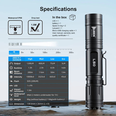 L50 Rechargeable Tactical Flashlight Beast Beam 1200 Lumens IP68 Waterproof with specifications and features listed