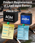 Comparison of AGM and 12V 30Ah LiFePO4 Battery With DC Port, Compact Size Like 20Ah, 30A BMS With Low Temp Cutoff