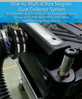 Four Piece Dust Collection Adapter Kit Hooks Up To 4 Inch Hose For Table Planer And Shop Tools Fast Setup on machinery.