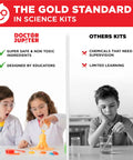 Hands On Science Kit For Kids Ages 8 To 12 With 100 Plus Chemistry And STEM Experiments Geyser Tube Ideas For Boys And Girls Educational Projects That Make Learning Fun with kids excitedly conducting experiments.