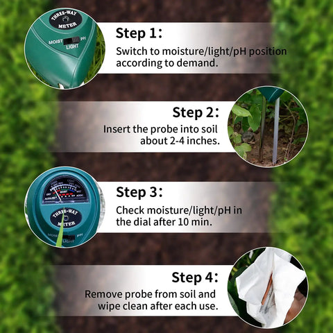 Three In One Soil Tester For Moisture Light And pH With Easy To Read Results And No Batteries Needed, showing usage steps on soil