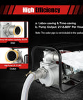 Heavy Duty 75Hp Gas Powered Water Transfer Pump 3 Inch 60 M3 Hr Flow 91 Ft Head with high efficiency inlet and outlet.