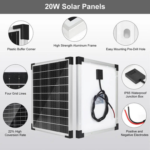 20W 12V Solar Panel Kit With 10 Amp Charge Controller for Security Cameras Gate Openers Lawn Lights Pumps and Camping
