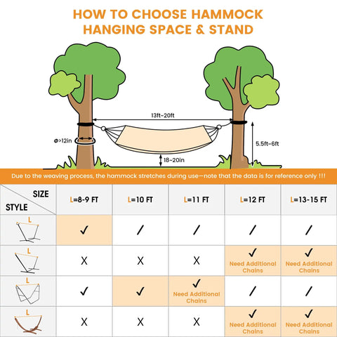 Guide for hanging Extra Large Mayan Hammock With Soft Rope Comfort, 156 Inch Wide Outdoor Swing Bed between two trees.