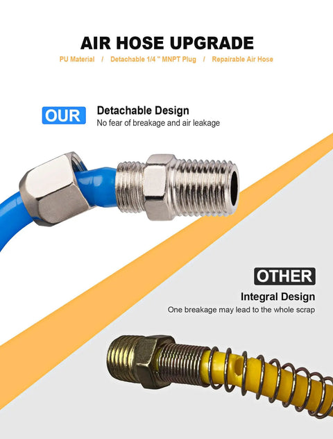 Image comparing detachable and integral designs of the 22-Packs Air Compressor Accessories Kit With 25 Foot Repairable PU Air Hose.