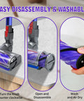 Upgrade Vacuum Brush Roller Head For V7 To V15 Cordless Vacuums disassembly steps showing counter-clockwise turn, open, and wash